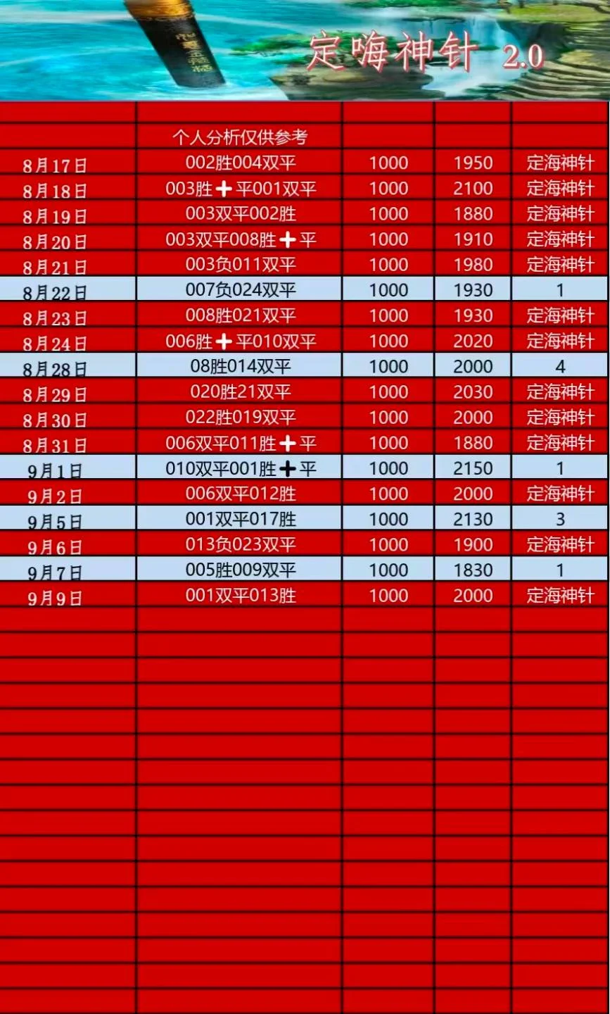 定海神针赛事分析