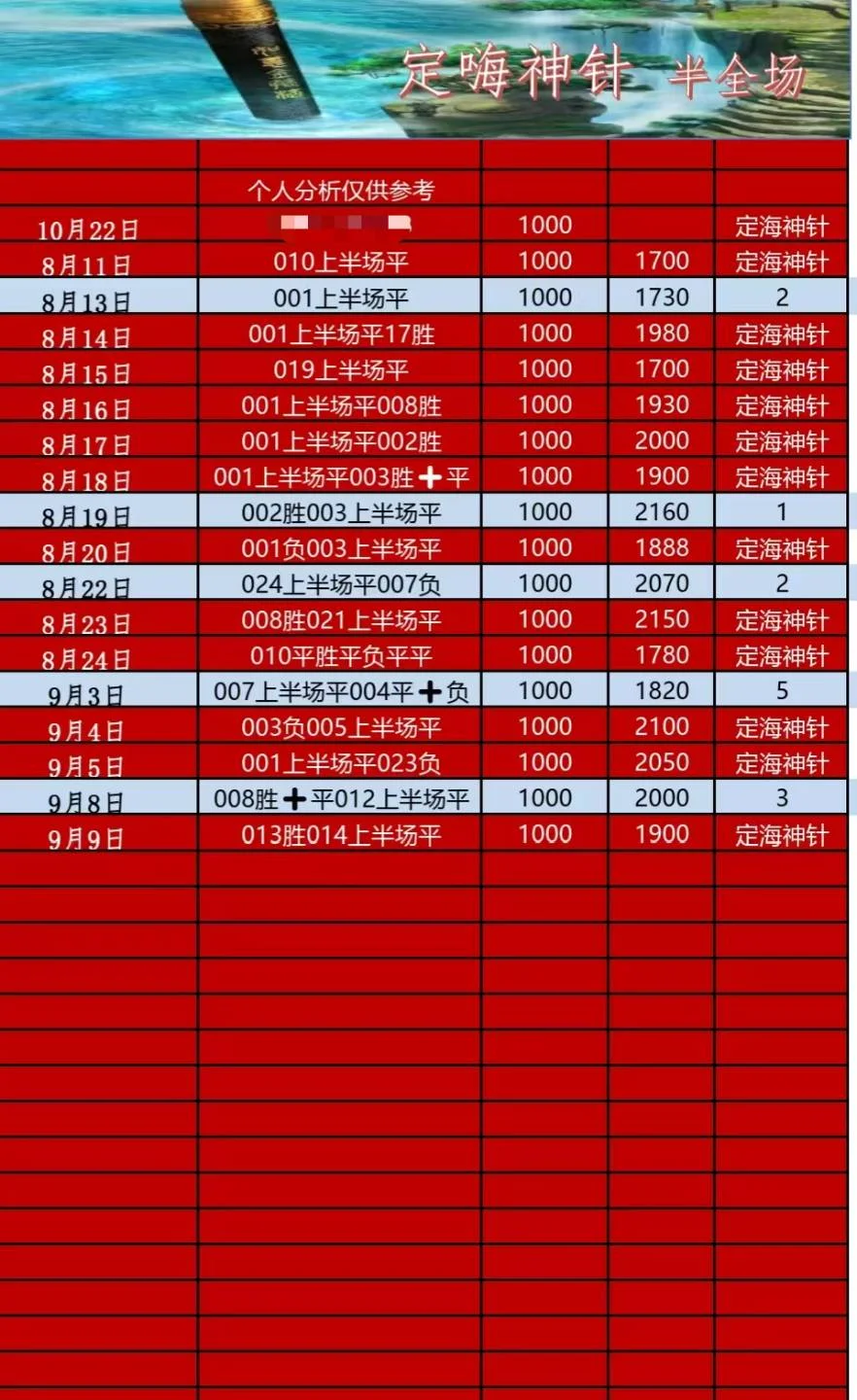 定海神针赛事分析