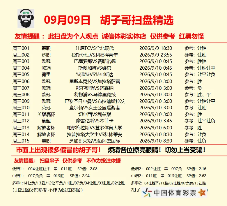 胡子哥赛事分析